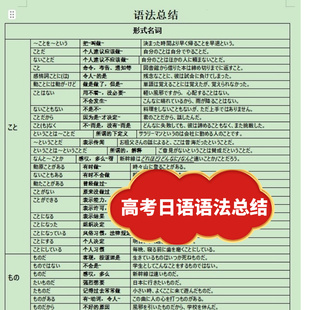 高考日语语法总结包含形式名词助词副助词语气助词 动词副词连词