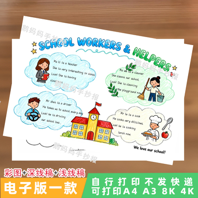 4121四年级学校工作者主题英语思维导图手抄报电子模板线稿