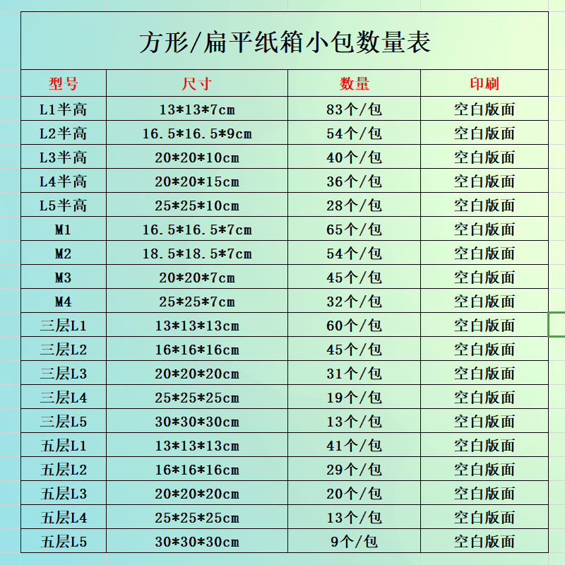 正方形扁平纸箱快递纸盒子特殊尺寸扁形大开口邮政纸箱半高