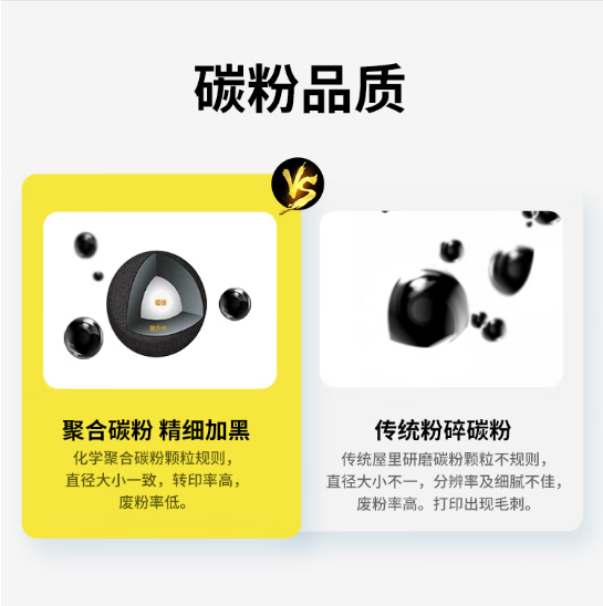 丰彩立信cf501a硒鼓适用惠墨粉/碳粉