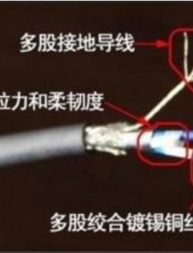 安徽天长电缆中盛电缆铠装双绞屏蔽电缆ASTP-120Ω 2*1.0