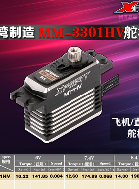 RTW模型 新匠XPERT 舵机 MM-3301-HV 直升机伺服机 Mini 14.3KG
