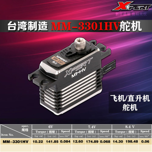 RTW模型舵机新匠XPERT