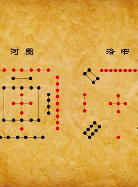 河图洛书星宿图书房玄关装饰贴