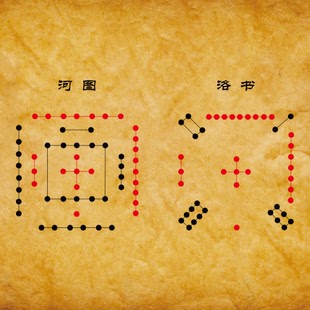 河图洛书星宿图周易经知识国学神龟龙马太极八卦图书房玄关装饰贴