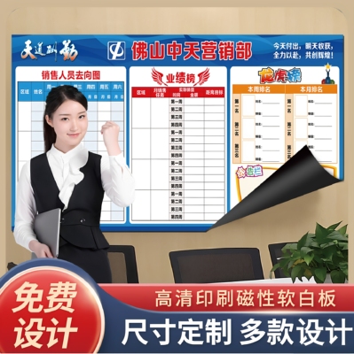 定制龙虎英雄榜业绩培训公告栏