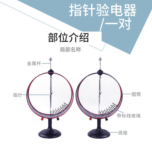 物理电学指针式验电器