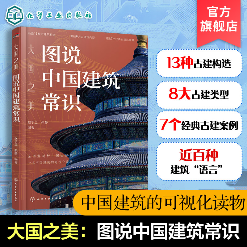轻松了解中国传统建筑知识，从实景与古画中