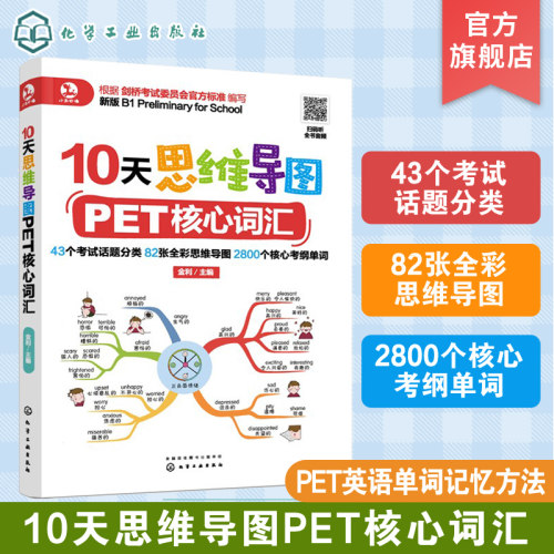 思维导图PET英语单词记忆方法