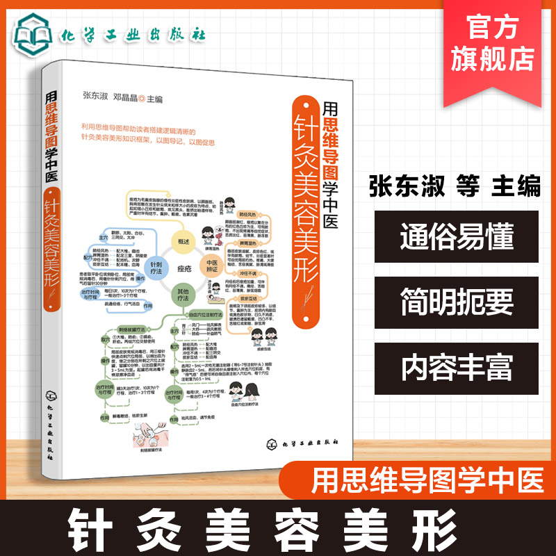 用思维导图学中医针灸美容美形