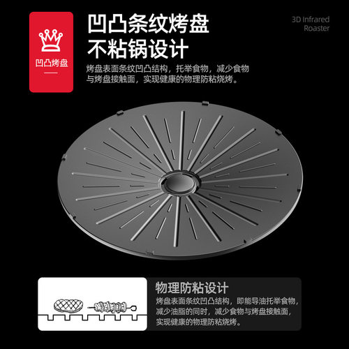 绿阳电烤炉自动旋转烤炉烤盘配件