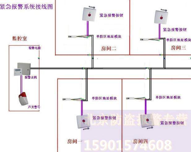 学校酒店夜总会宾馆KTV突发一键报警有线总线式一键紧急报警系统