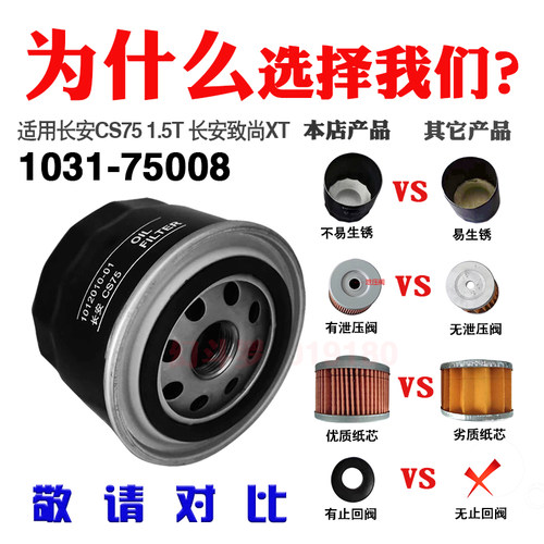 75008长安CS75机滤(扁)致尚XT欧尚科赛科尚凌轩机油滤芯滤清器