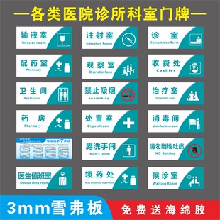 社区医院卫生诊所卫生室门诊科室牌提示牌诊治疗消毒室门牌可定制