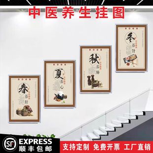 中医养生四季养生挂图清通调养补喜怒思悲恐心肝脾肺肾十大名医图