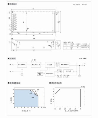 明纬开关电源S-120-12 LED发光字电源120W 12V/10A 直流输出