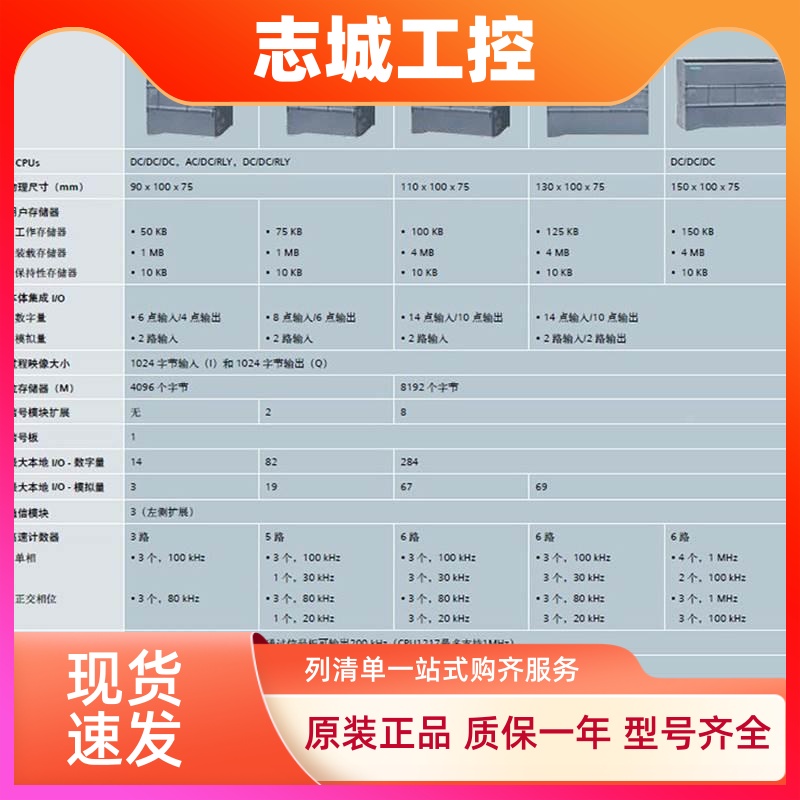 SIMATIC SD 存储卡 2 GB SD 卡 6AV2181-8XP00-0AX0 全新原装正品