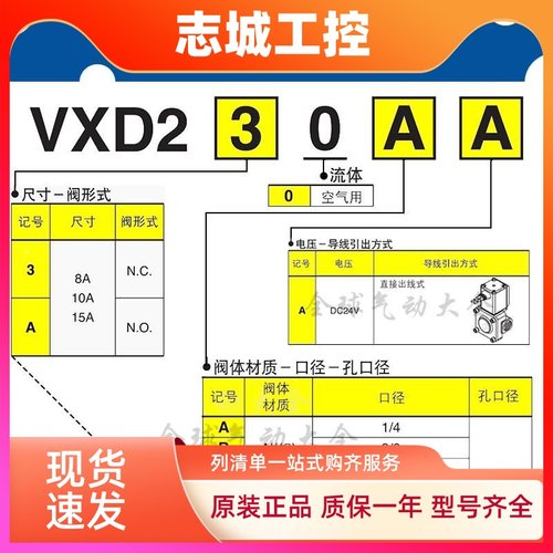 二通先导式电磁阀VXD230AA/BA/CA/DA/EZ1DXB常闭型VXD2A0AA/BA/CA