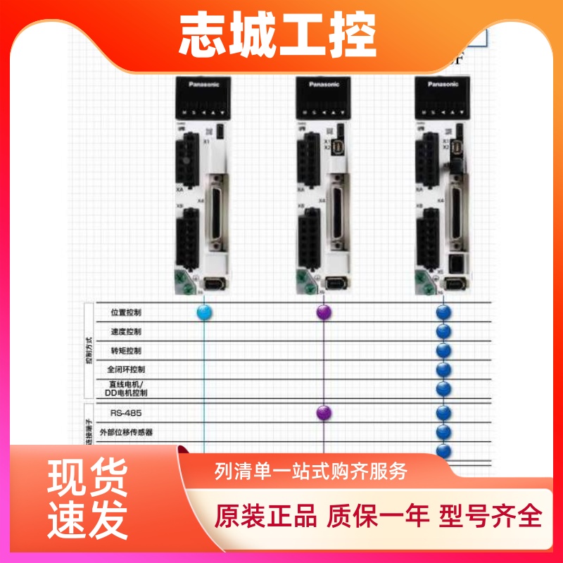 松下伺服电机驱动器套装400WMHMF042L1U2M+MBDLN25SE值编码器