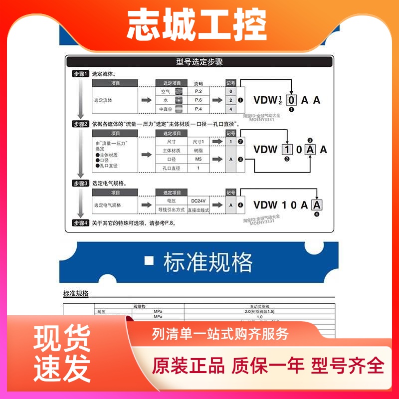 SMC直动式2通电磁阀VDW24KA LA MA NA PA QA RA SA TA UA VA WAXB