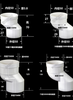 50 75 110PVC管道偏置直接头单向双向偏置直接 管道移位接头