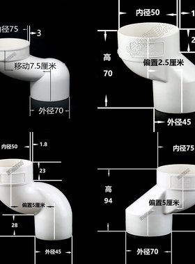 50 75款1.5 2.5 5公分移位缩口偏心器 内插偏置直接 管道移位器