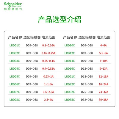 施耐德热继电器LRD06C 03C 04C 07C10C12C14C16C21C32C热过载LC1D
