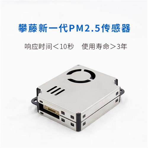 议价PM2S-3  激光粉尘PMS7003M PMS9003M小米2S 小米净化器/M