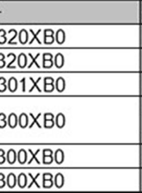 PLC S7-1200信号板 通讯模块 CM1241 RS485/232 SM1222