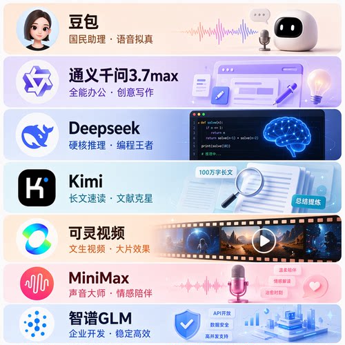豆包专业版minimax智谱glmAPI可灵视频多模型通用AI满血版不限次