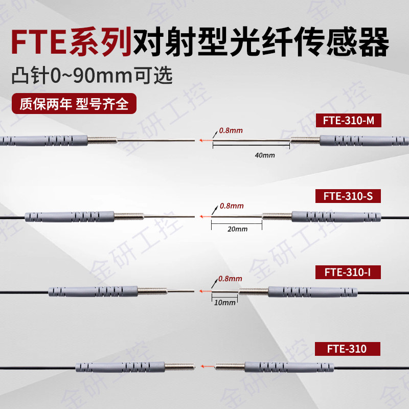 RIKO/瑞科FTE-310-S5/I/S/M/TZ进口光纤线M3细针对射型光纤传感器
