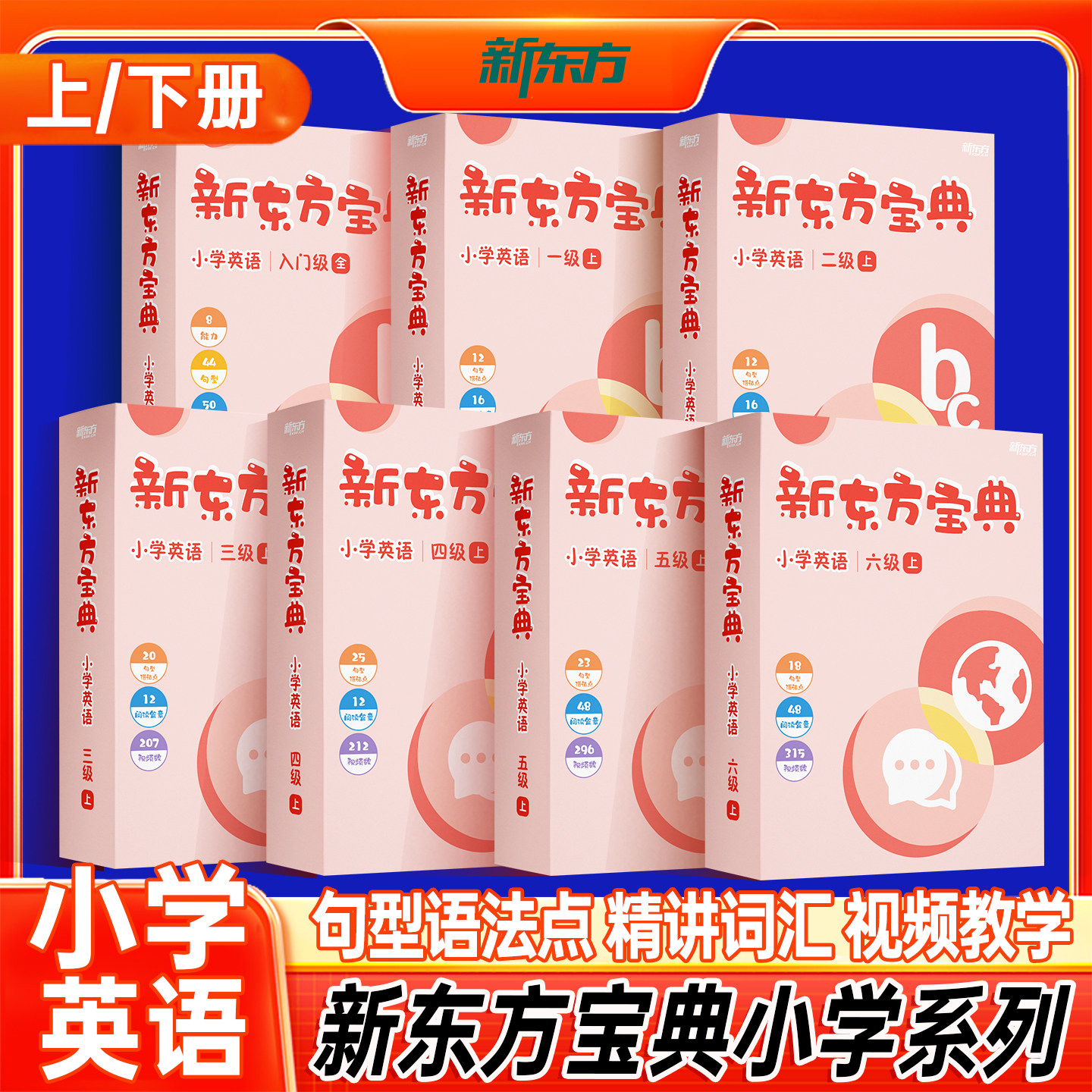 【小学英语】新东方宝典小学英语入门级一二三四五六级上下册句型语法点精讲词汇视频教学听力语法词汇口语阅读写作提升小学适用