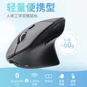 日本SANWA无线鼠标蓝牙双模人体工学充电静音垂直竖握轻便携滑鼠