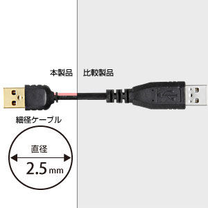 Prolongateur USB - Ref 436533 Image 4