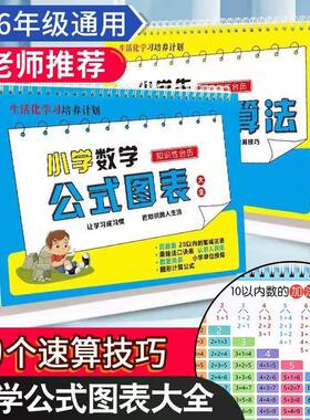 好又顺小学数学公式图表