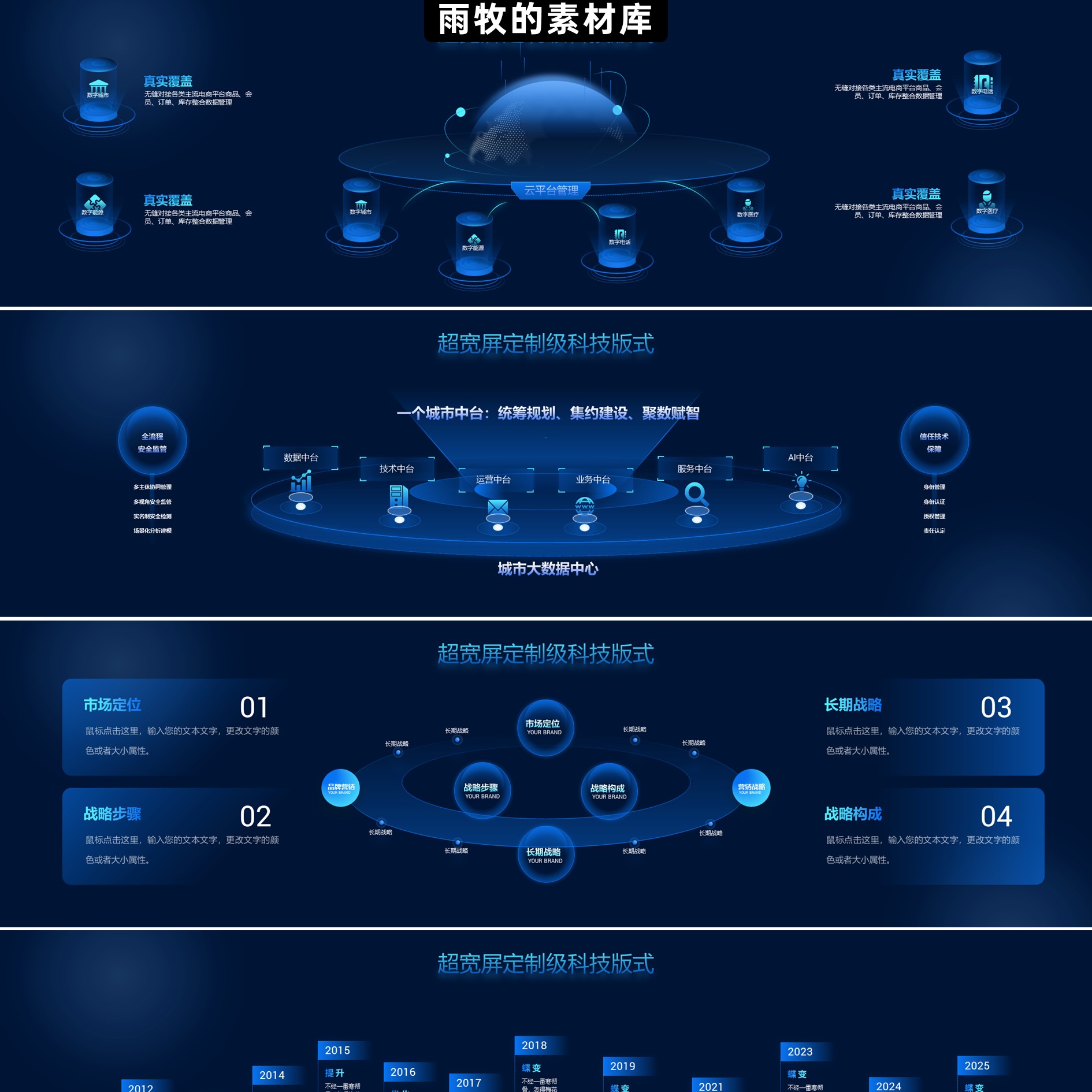 31页蓝色科技宽屏发布会高端逻辑数据可视化图表全文可编PPT模板