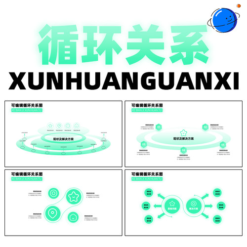 60页高端循环关系图例ppt模板纯手工全文可编辑ppt代制作美化排版