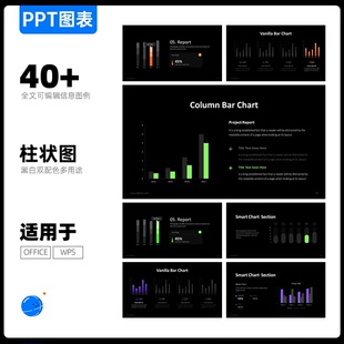 40页嵌入式Excel图表ppt模板部分支持修改数据自动生成图表可视化