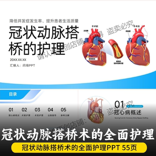 冠状动脉搭桥术的全面护理PPT 冠状动脉搭桥术的护理业务