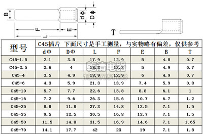 C4525mm平方插片接线鼻子端子接头冷压端头空开电线插针焊口