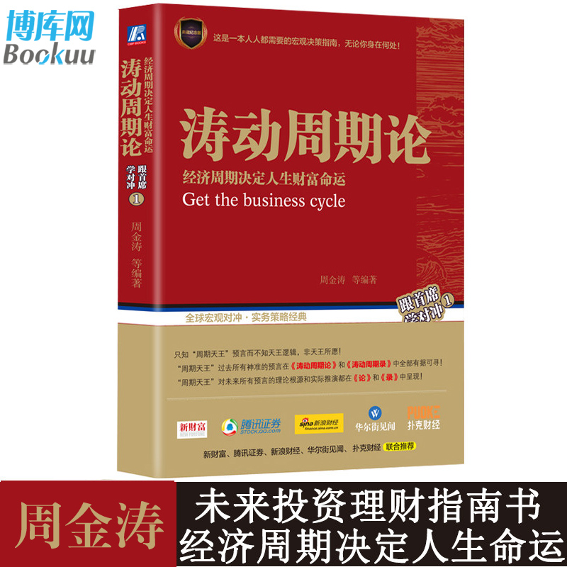 金融数位力
