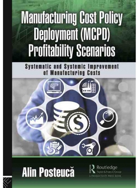 TF Manufacturing Cost Policy Deployment (MCPD) Profitability