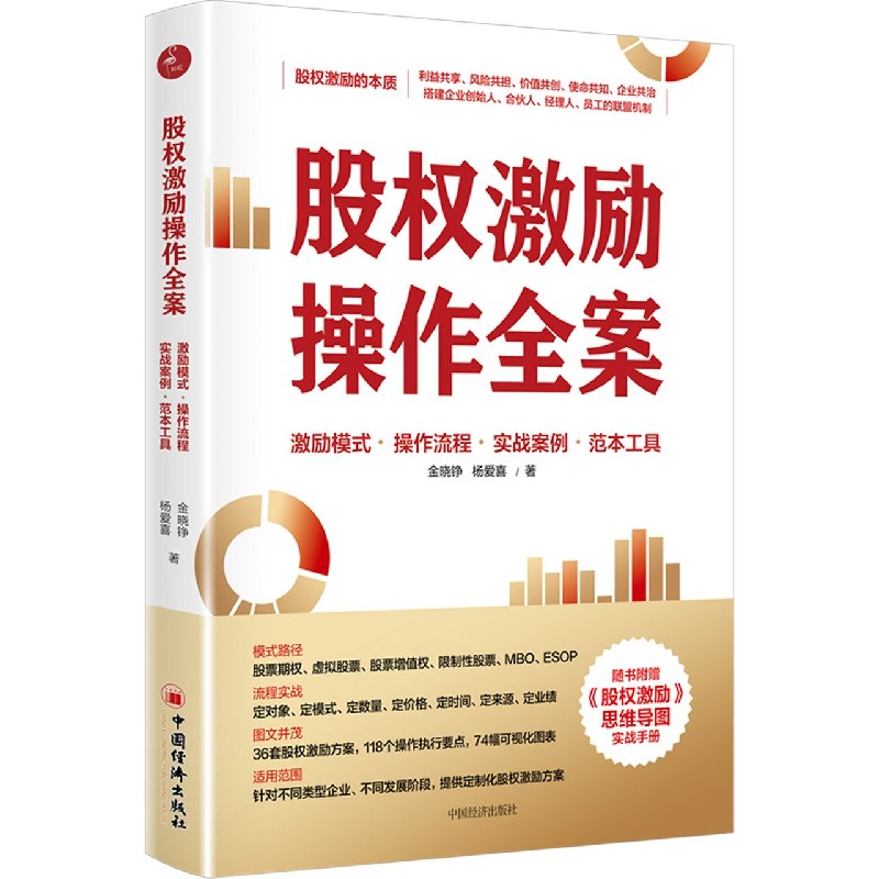 股权激励操作全案管理层收购员工持股计划激励模式实战案例博库网