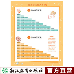 10以内加减法口诀表 小学算术学习 加法减法口诀表小学生一年级加减法卡片工具辅导，浙江教育出版社