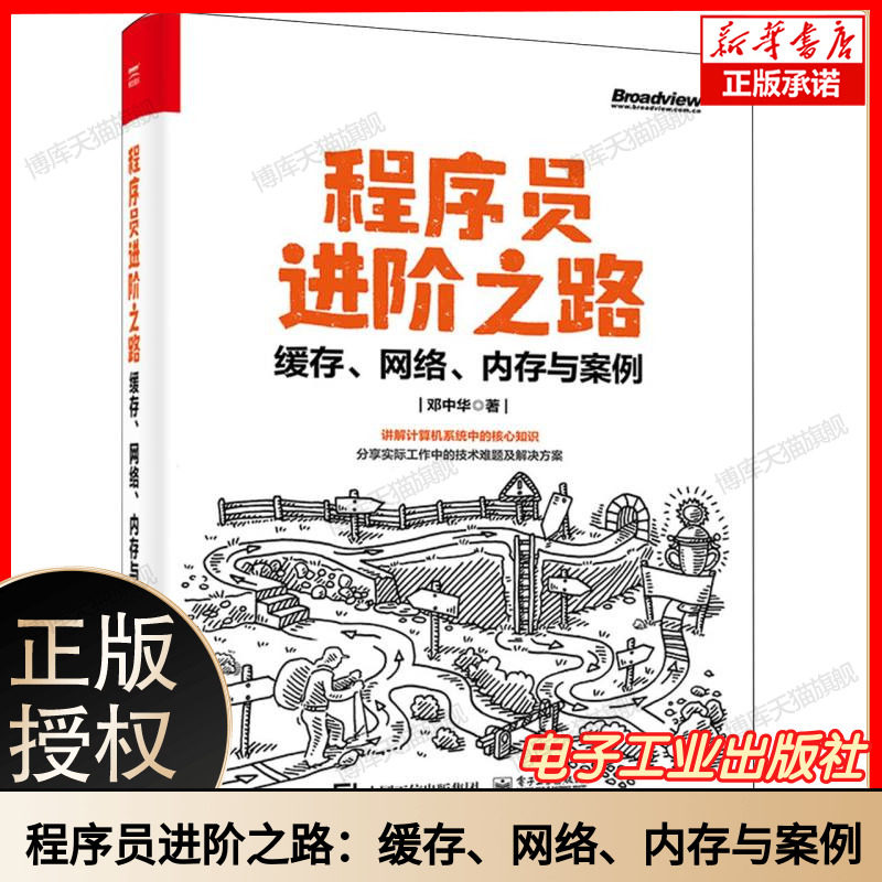 程序员进阶之路 网络内存与案例 邓中华 缓存内存屏障无锁编程网络基础TCP/UDP端口复用网络收发包流程物理内存虚拟内存