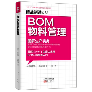 精益制造012：BOM物料管理  解决供应链问题的物料管理机制 博库网