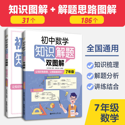 初中数学知识解题双图解