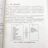 Практическое руководство по расширенному планированию качества продукции (APQP) Ван Хайцзюнь Управление качеством 16949 IATF Планирование качества продукции Пять инструментов APQP Качество продукции Boku.com