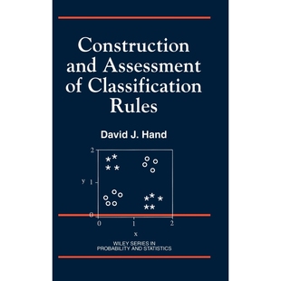 Construction 博库网 Assessment Classification
