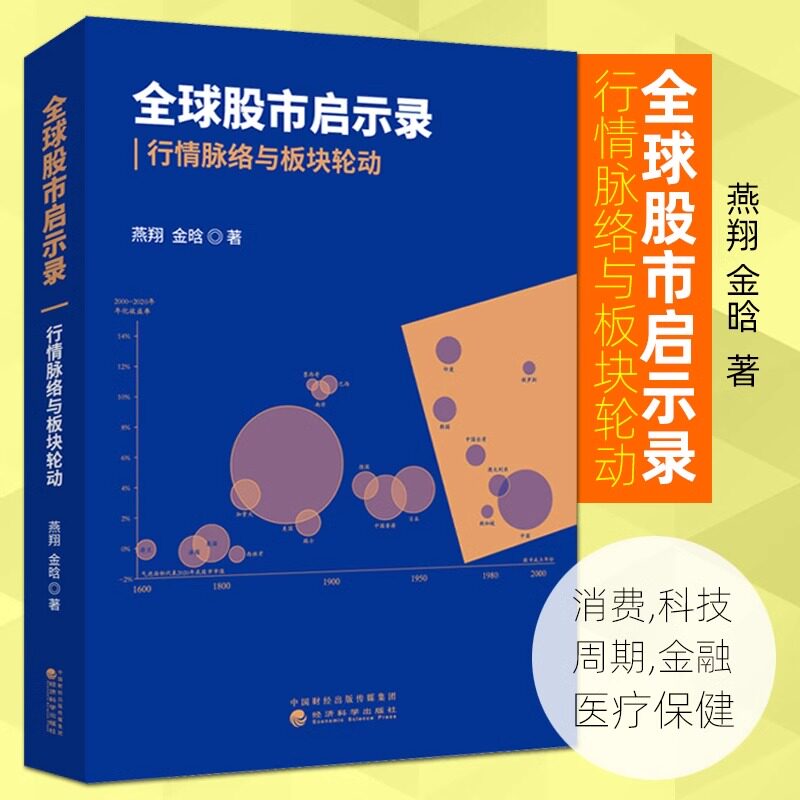 全球股市启示录：行情脉络与板块轮动 燕翔 金晗 消费科技周期金融医疗保健 股票市场股市行情趋势分析 金融投资理财股票书籍炒股